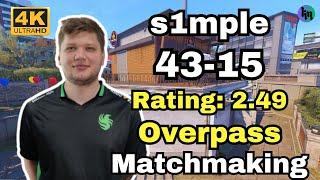 s1mple (43-15) Rating:2.49 (overpass) | Valve Matchmaking Competitive | Jan 4, 2025 | CS2 POV/DEMO