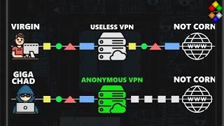 AKSHUALLY! You Should ALWAYS Use A VPN!