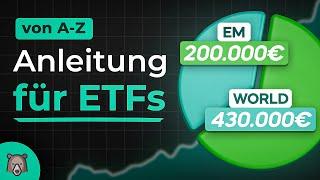 ETF Sparplan (Anleitung): ALLES was du wissen musst