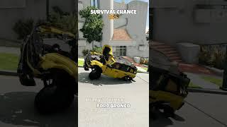 Survival chance  #beamngdrive