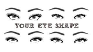 Finding Your Eye Shape | TheMakeupChair