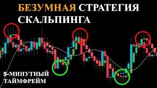 БЕСПЛАТНО лучший индикатор Tradingview на 2023 год [Лучший индикатор покупки продажи Tradingview]