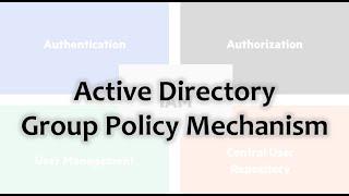 Active Directory Group Policy Complete Course - With Real World Scenarios : Part - 1