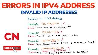 Find Errors in IPv4 Address | Identify Valid or Invalid IP Addresses | Computer Networks