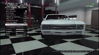 Gta5 Online Buying and customizing the Declasse Tulip