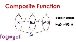 Basic of Composite Function | Part 1