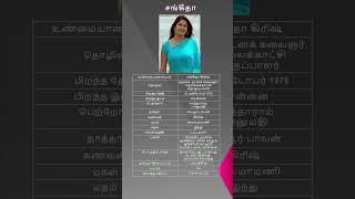 Sangeetha Krish Biodata | Sangeetha Krish Biography | Sangeetha Krish Biography in Tamil