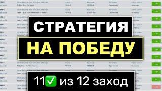 Самые РАБОЧИЕ Стратегии Ставок на Футбол