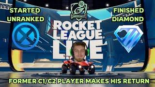 Rocket League Duos | GameBreaker j0rcee | UNRANKED to DIAMOND in 10 Matches