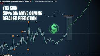 YGG COIN price prediction | ygg crypto price prediction 2024 | ygg crypto price prediction in hindi