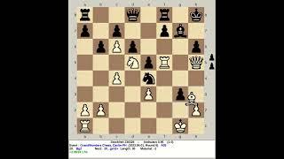 Stockfish 230329 vs Andscacs 0.95 | GrandWonders Chess R6, 230401 Philippines