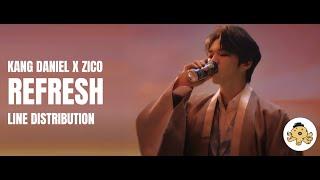 KANG DANIEL & ZICO - “REFRESH” - Line Distribution | Elektric