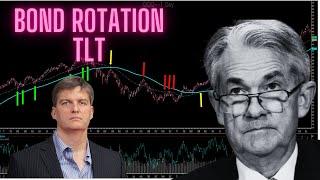 Jerome Powell is about to drop a hammer on the stock market. Rate Cut optimism is unfounded