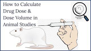 How to Calculate Drug Dose  & Dose Volume in Preclinical Studies |Animal Dose Calculation in English