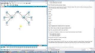 [CCNA] 3.4.2 Troubleshooting a VLAN Implementation