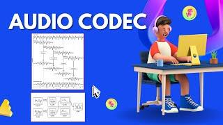 What Does Audio Codec Mean | Audio Codecs Explained | Meaning of Audio Codecs?