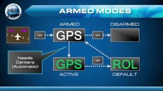 Garmin G1000 IFR - GFC700 autopilot flight director mode management