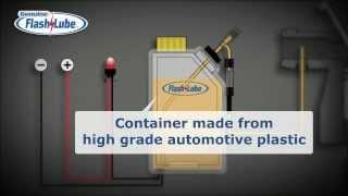 Flashlube Valve Saver Kit Series 2 Animation