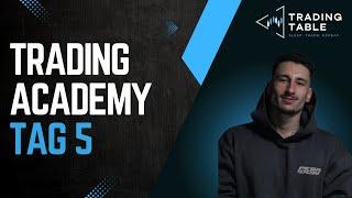 Trading Academy Tag 5: Was ist Liquidität und wo liegt sie im Markt