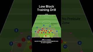Low Block Training Drill