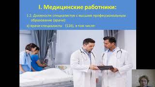 Организация специализированной медицинской помощи