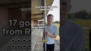 How did he score SO MANY #shorts #football #soccer #goals #nonleague