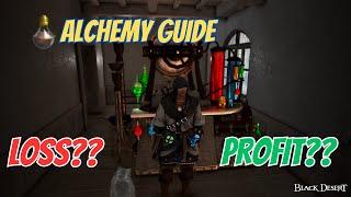 BDO Alchemy Guide : Is crafting Elixir of Frenzy profitable or not?