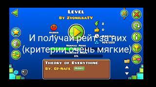 Добро пожаловать на приватный сервер Geometry Dash Cyber GD!