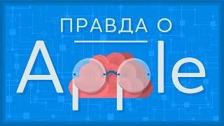 ОТКРОЙ ГЛАЗА на Apple