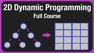 Dynamic Programming 2D - Full Course - Python