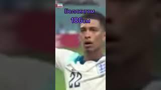 Рост футболистов (часть 2) #football #shorts