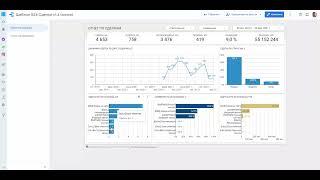 Google Data Studio - как фильтровать BI-отчеты в Битрикс24 BI-коннекторе