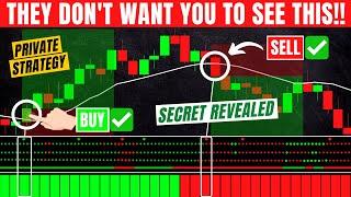 Best TradingView Indicators That Will Change The Way You Trade