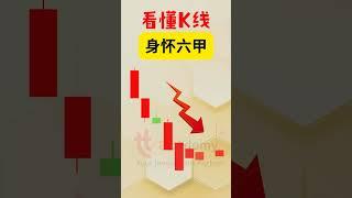 身怀六甲看懂K线图，捕抓市场机会! #我是GIGI股市侦探 # #stockmarket #stocks #stockmarket #tradingstrategy #tradingview #股票