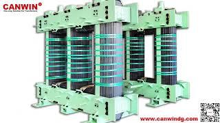 Canwin China The Main Power Transformers manufacturers