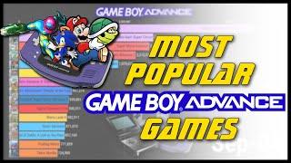 Most Popular Gameboy Advance Games  - Top 15 Best games