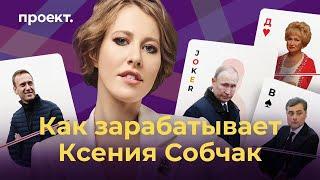 Сотрудничество с Кремлем, лоббизм и Youtube: как зарабатывает Ксения Собчак