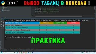 Урок 21. Python! Вывод ТАБЛИЦ в консоль ШТАТНЫМИ СРЕДСТВАМИ ! ПРАКТИКА !