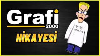 GRAFİ2000: TÜRKİYE'NİN İLK ANİMASYON WEBSİTESİNE NE OLDU ?