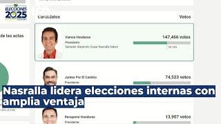 "Difícilmente Jorge Cálix podría darle vuelta al resultado, frente a Salvador Nasralla": Estrada