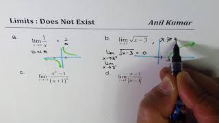 Example of Functions where Limits does not exist