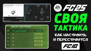 FC25 НОВАЯ СИСТЕМА ТАКТИК FCIQ - КАК НАСТРОИТЬ СВОЮ СХЕМУ И ТАКТИКУ и ИГРОВЫЕ РОЛИ