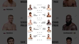 UFC Saudi Arabia Quick Predictions