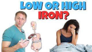 Hemoglobin and Iron Level Insights At Home