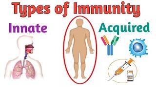 Types of Immunity | Pravin Bhosale
