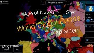 World/Global Event Feature | Explained | Age of history 2 | Megamod 6.0