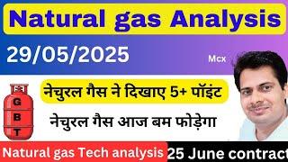 Natural gas !! Natural gas analysis today Hindi !! Natural gas live news today