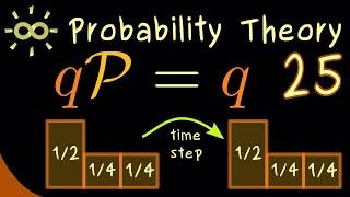 Probability Theory 25 | Stationary Distributions [dark version]