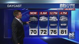 Morning Video Forecast