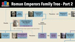 Roman Emperors Family Tree | Diocletian to Irene of Athens